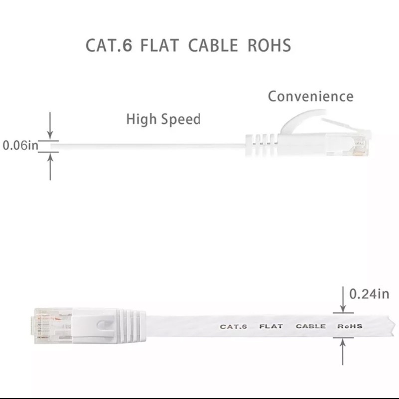 Cáp dẹt CAT6 Gigabit đúc sẵn 2 đầu 0.5M - 20M