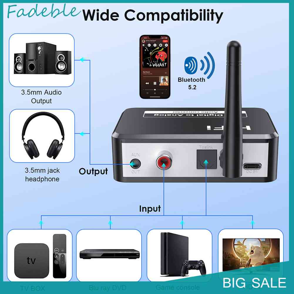 Bộ Chuyển Đổi Âm Thanh Kỹ Thuật Số Bluetooth HiFi