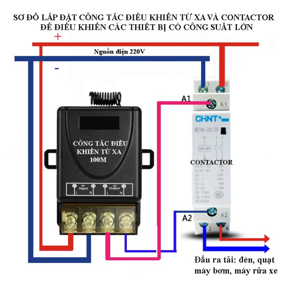 Công tắc RF 30A, 220V, 12V - 80V Bộ điều khiển từ xa công suất 3000W, RF 433 MHz học lệnh 4 chế độ.