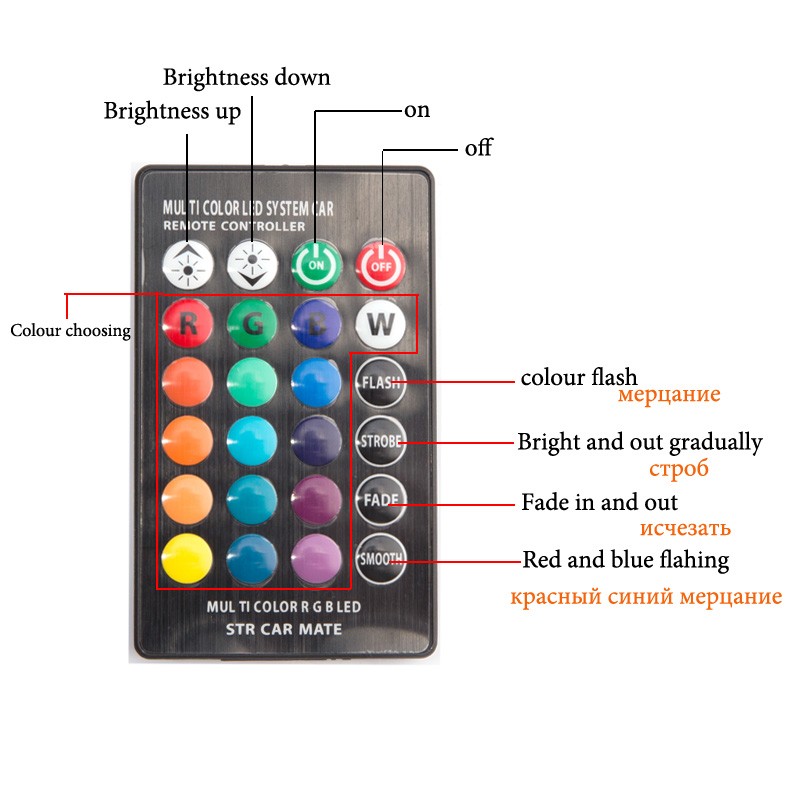 Bộ 2 led T10 6SMD 5050 RGB có remote chỉnh màu