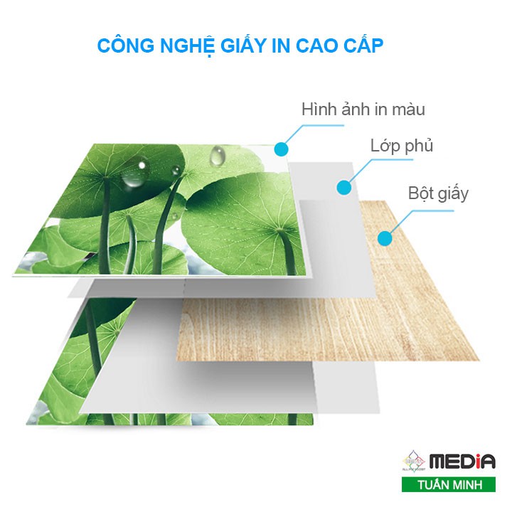 Giấy In Ảnh Media RC 1 Mặt Siêu Bóng 5R 260gsm 100 Tờ