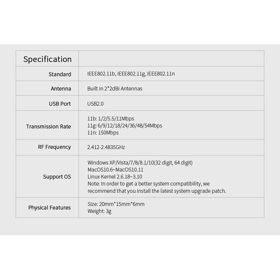 Usb Wifi Không Dây 150m Comfast Cf-Wu810N-1 Adaptador