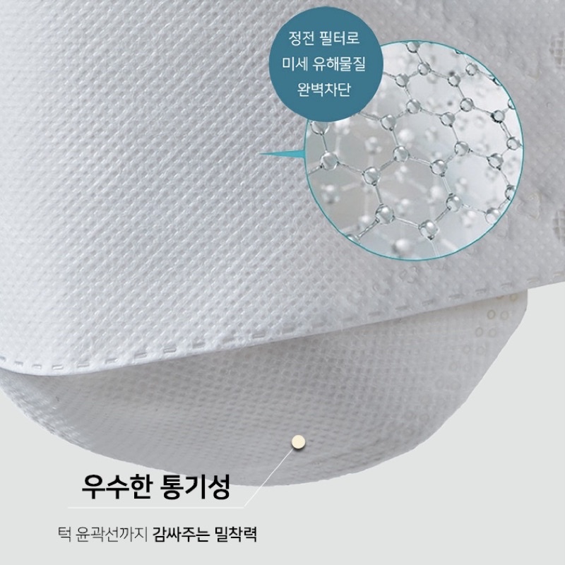 [SẴN] Khẩu trang KF94 K Medic Hàn Quốc, khẩu trang nội địa Hàn mẫu mới