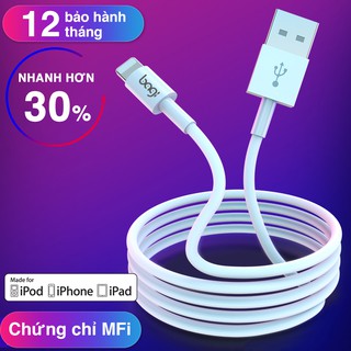 DÂY CÁP SẠC LIGHTNING BAGI CHUẨN MFI MỚI 2018.