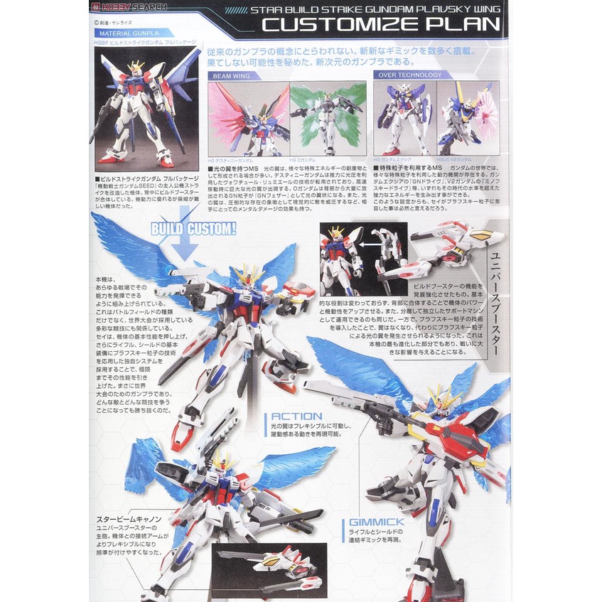 Mô hình lắp ráp Gundam HG BF 1/144 Star Build Strike Gundam Plavsky Wing