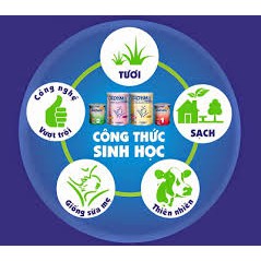 [Chính hãng] Sữa bột Biomil plus 2-800g/ Sữa sinh học cao cấp Châu Âu