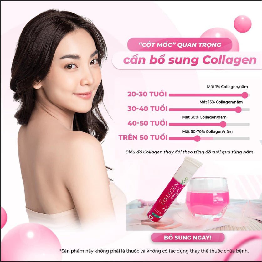 Viên Sủi Trắng Da Bổ Sung Collagen Bright X10