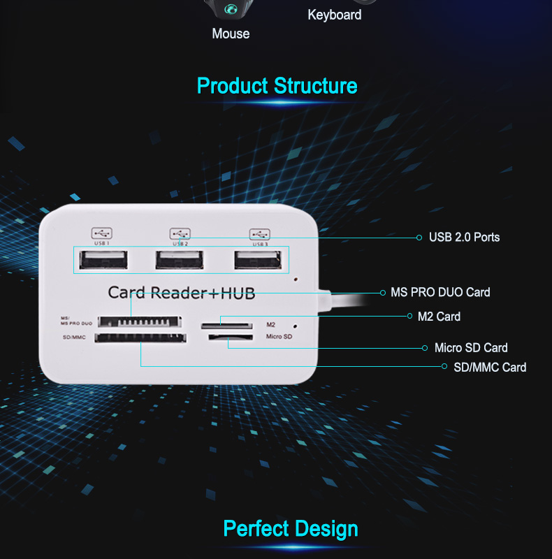 Bộ chia KEBIDUMEI 3 cổng Usb 3.0 đa năng