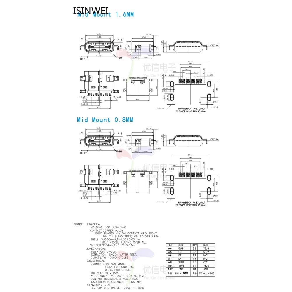 Set 100 Đầu Nối USB-3.1 USB Type C 16P 1.6mm 0.8mm DIY Tiện Dụng