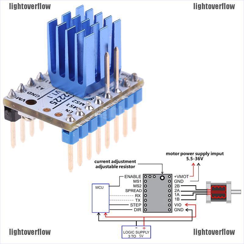 Bộ điều khiển động cơ bước tmc2225 v1.1 DRV8825 thay thế chuyên dụng