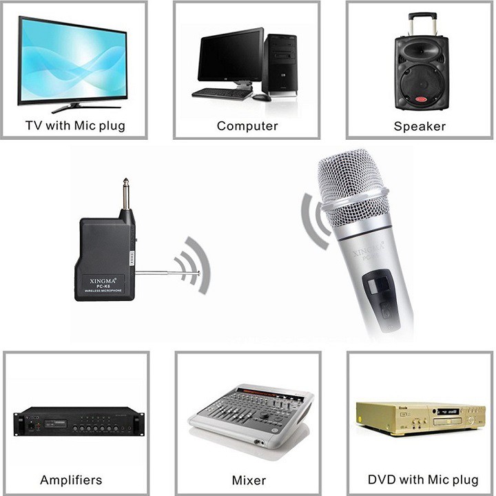 [Mã ELHACE giảm 4% đơn 300K] Micro không dây karaoke Xingma PC K6 công nghệ lọc âm cực tốt Tặng kèm Dây gộp mic và loa