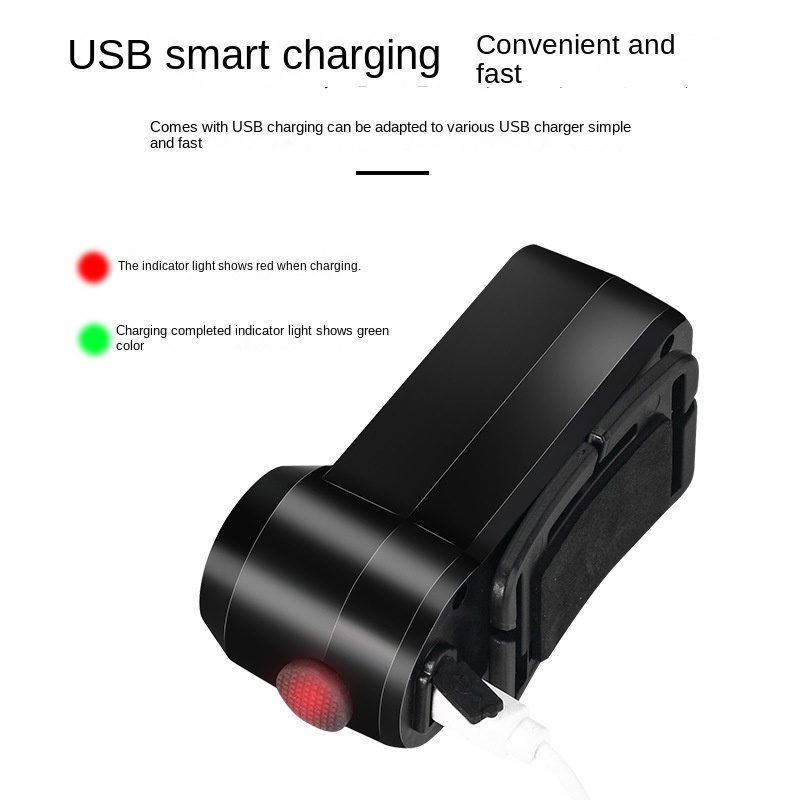Đèn Led Cob Đeo Đầu Độ Sáng Mạnh Có Thể Sạc Lại Bằng Cổng USB Dùng Cho Câu Cá/Cắm Trại Vào Ban Đêm/Leo Núi