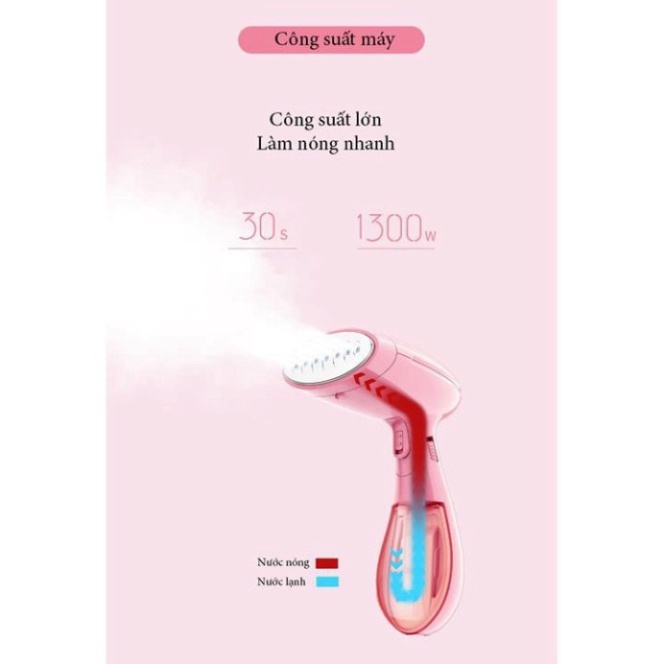Bàn Là Hơi Nước Sokany Chính Hãng - Bàn Ủi Hơi Nước Cầm Tay