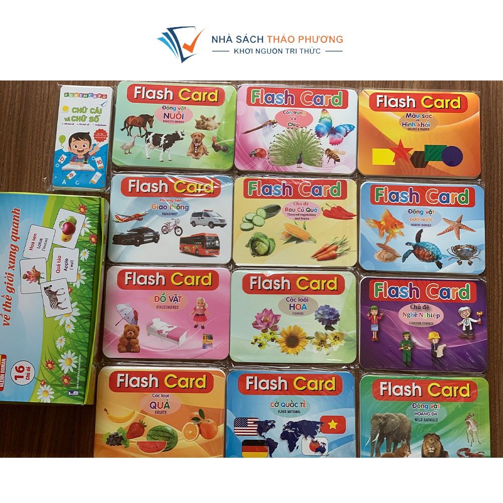 Bộ thẻ Flashcard Việt Hà chủ đề Dạy trẻ về thế giới xung quanh (12x16cm) song ngữ Anh Việt phương pháp Glenn Doman