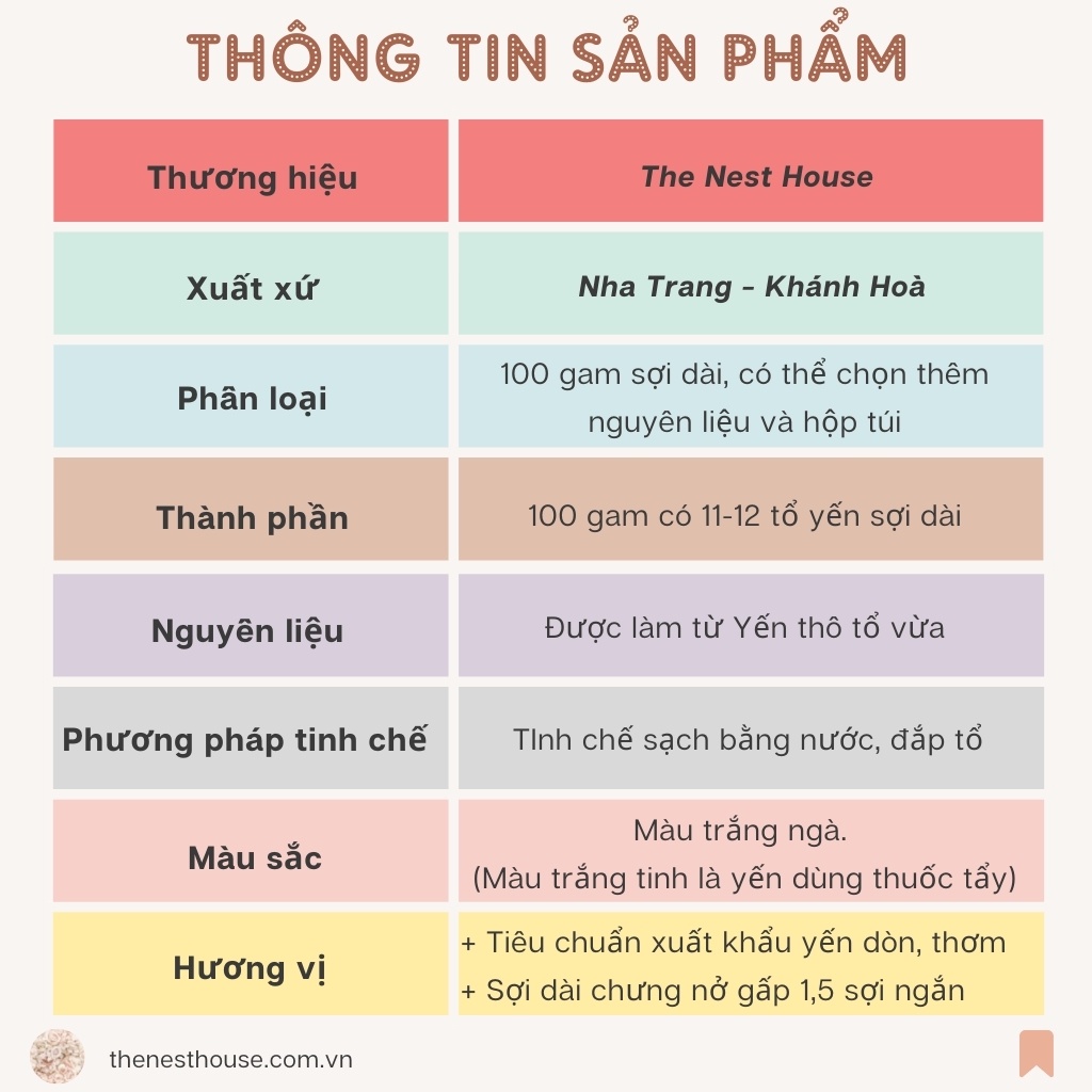 [HÀNG CÔNG TY] 100G tổ yến sào Nha Trang Khánh Hoà tinh chế sợi dài - yến xào tự nhiên cao cấp loại 1 The Nest House | BigBuy360 - bigbuy360.vn