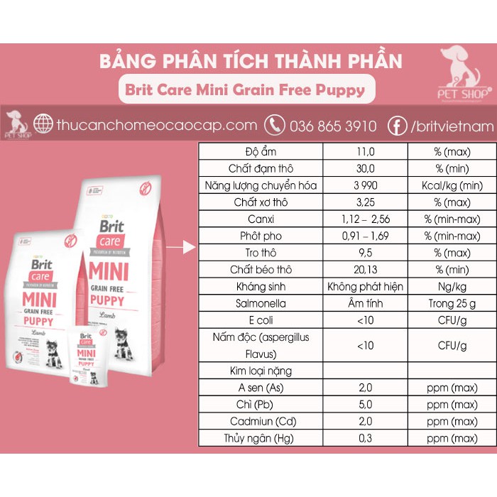 Thức Ăn Cho Chó Bull Pháp Dưới 12 Tháng Tuổi, Chó Mẹ Cho Con Bú - Brit Care Mini Grain Free Puppy