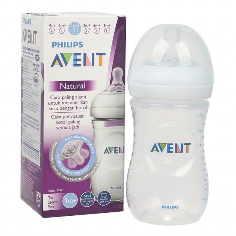 Bình sữa avent 260ml (2 bình)