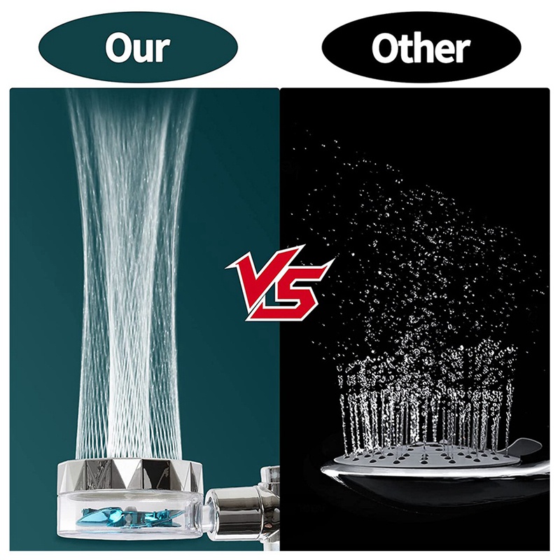 Đầu Vòi Hoa Sen Áp Suất Cao Với 3 Bộ Lọc Tiện Dụng