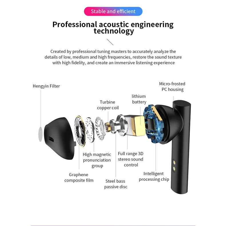 Tai nghe Bluetooth T13 5.0 cho Apple Android Tai nghe chất lượng cuộc gọi chống ồn HD sành điệu