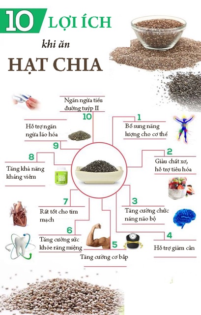 HỮU CƠ - Hạt chia Markal/250gr (Date: 14/1/2022)