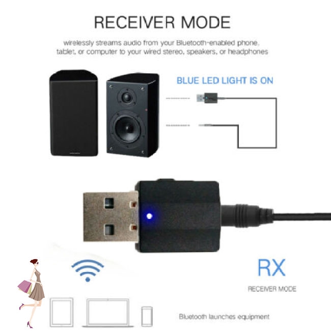 USb chuyển đổi Bluetooth 5.0 nhận và phát sóng 2 trong 1 chuyên dụng