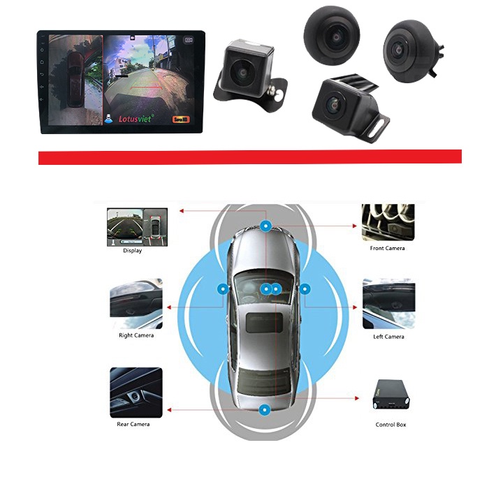Bộ tích hợp màn hình và Camera 360 độ chuẩn AHD dùng cho các loại ô tô - Ram 2G rom 32G