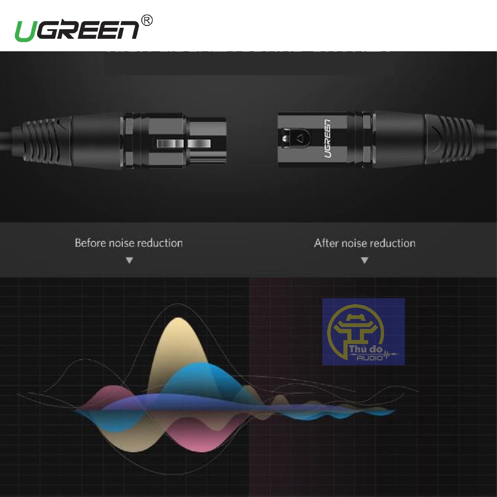 Dây Audio nối dài MIC XLR  6mm UGREEN AV130