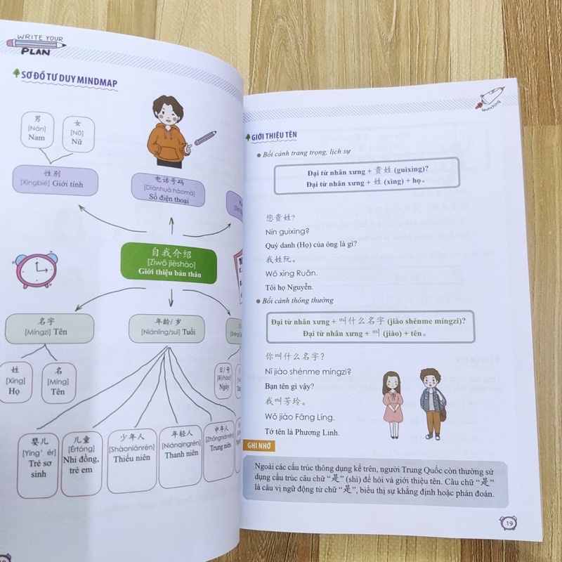 Sách - Combo: Học Nhanh Nhớ Lâu 1500 Từ Vựng Tiếng Trung Thông Dụng + Tự học nhanh tiếng phổ thông Trung Hoa