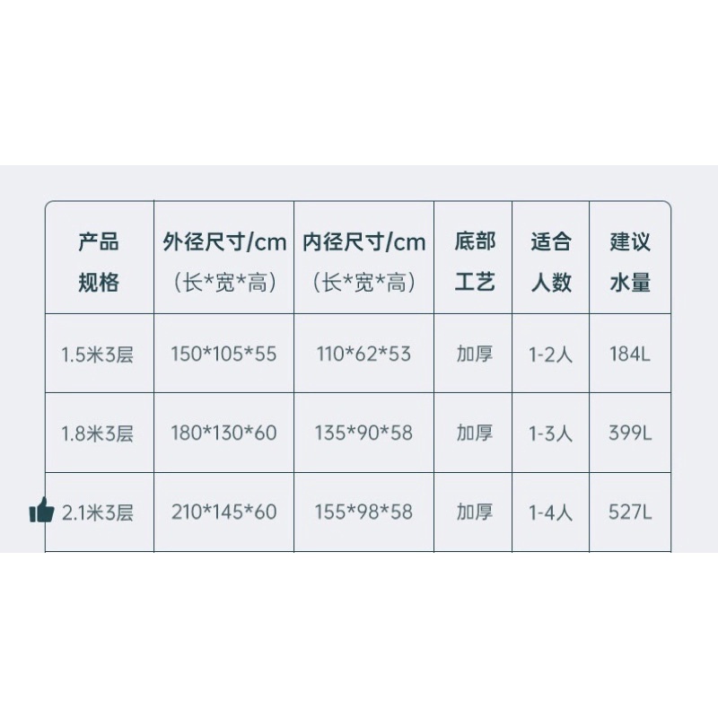 Bể bơi cho bé 3 tầng nhiều kích cỡ 1m5 1m8 2m1 cao cấp (Tặng bơm điện) SAVAKIDS