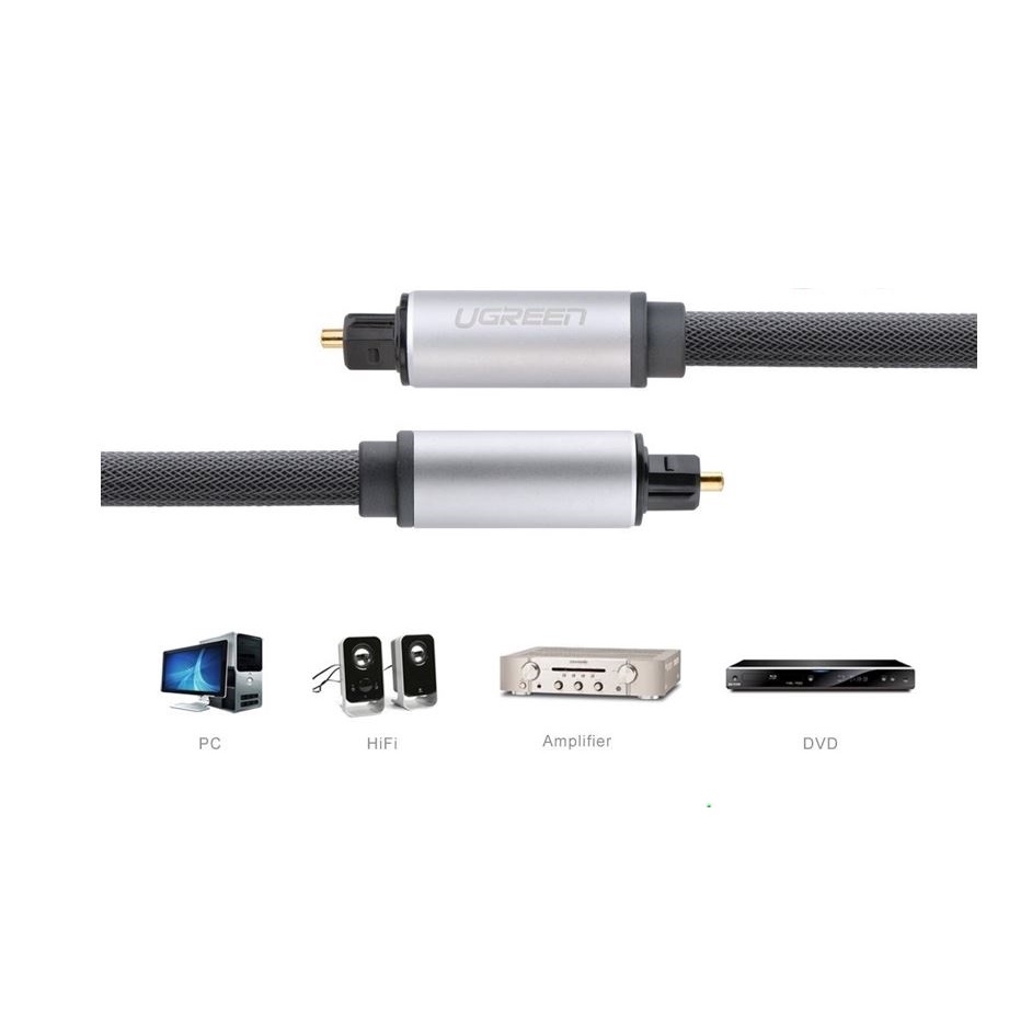 Cáp audio quang  Ugreen 10539 / 10540 / 10541 / 10542