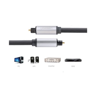Cáp audio quang (Toslink, Optical) Ugreen 10539 / 10540 / 10541 / 10542  (vỏ nhôm)