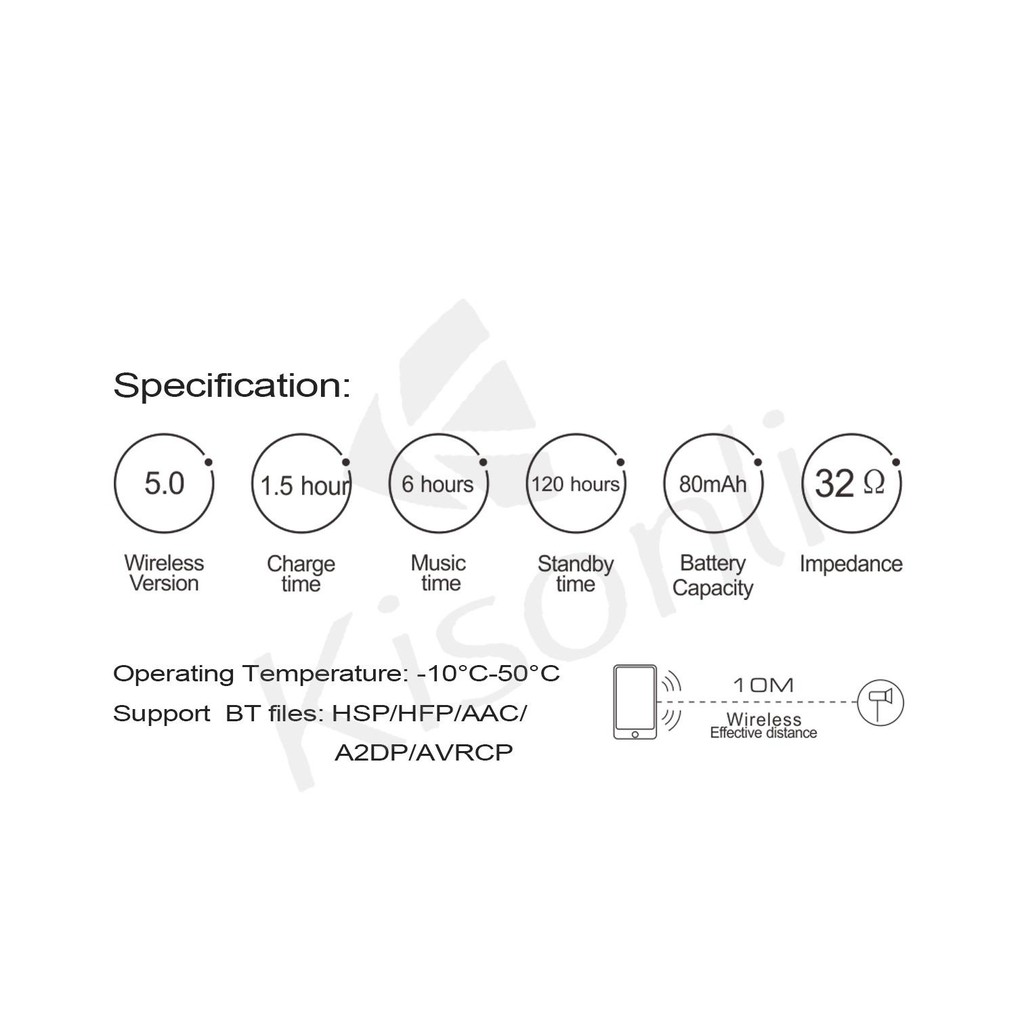 [HÔÀNG TỬ MÙA ĐÔNG] Tai Nghe Bluetooth AP-1 TRẮNG