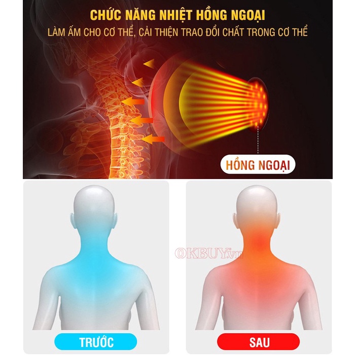 Nệm massage toàn thân rung và nhiệt nóng YIJIA YJ-306J - 9 kiểu rung, xung điện cổ