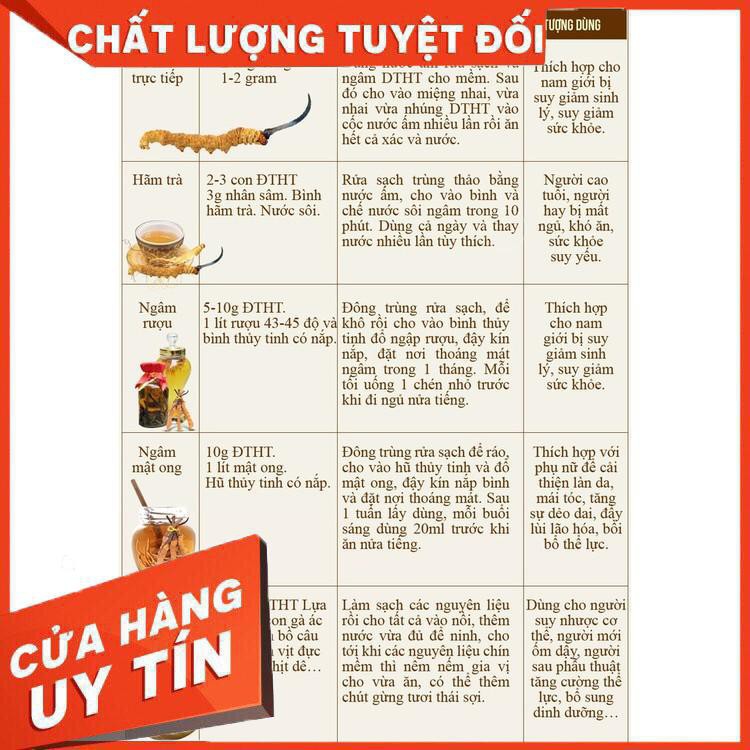 Đông Trùng Hạ Thảo Hàn Quốc – Nguyên Con