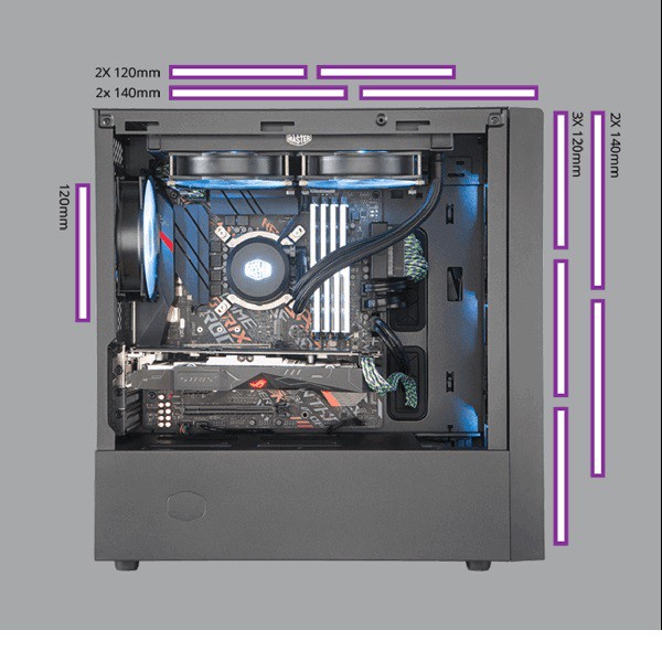 Case Cooler Master Masterbox NR400 Mới