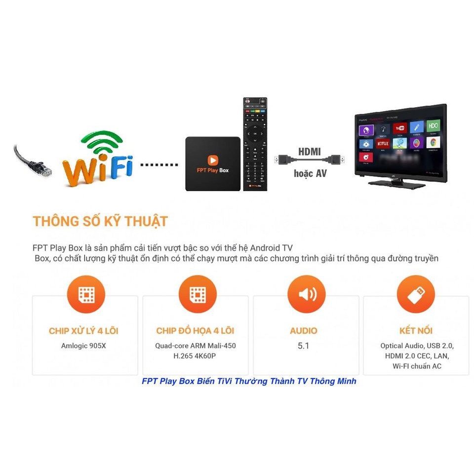FPT Play Box+ T550 TV Box điều khiển giọng nói Hệ điều hành Androi - Bảo hành 12 tháng
