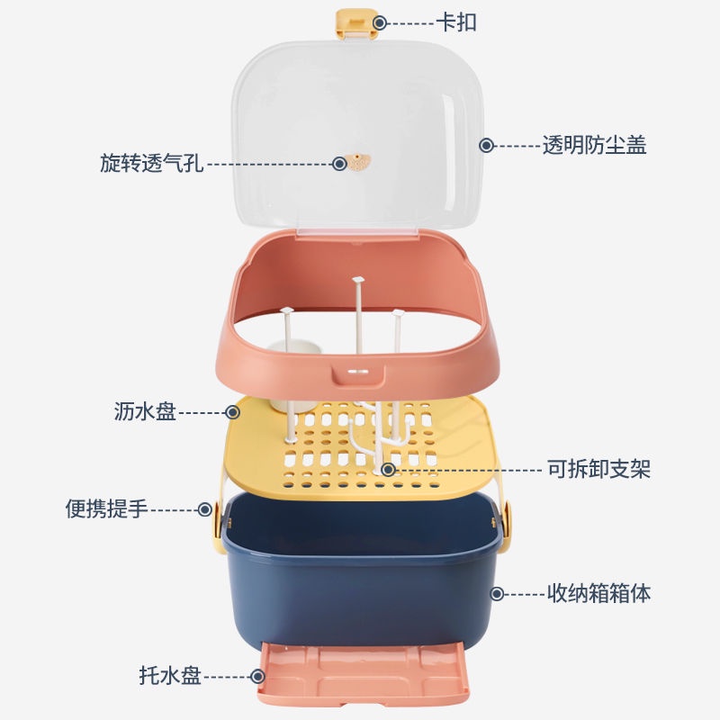 Hộp Đựng Bình Sữa Em Bé Đa Năng Có Nắp Đậy Chống Bụi Tiện Dụng