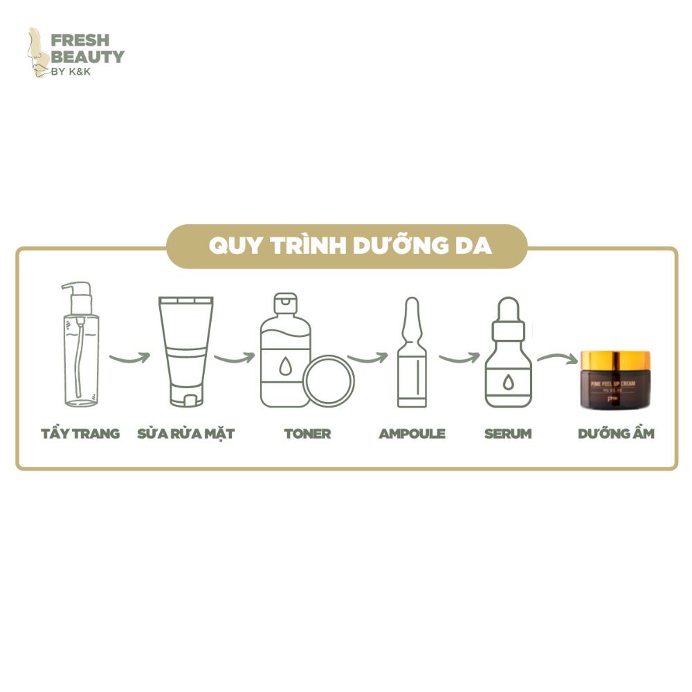 Kem dưỡng đêm mờ thâm nám, siêu cấp ẩm, trắng da căng bóng xóa mờ nếp nhăn, phục hồi tái tạo da Pime Feel Up Cream 50g