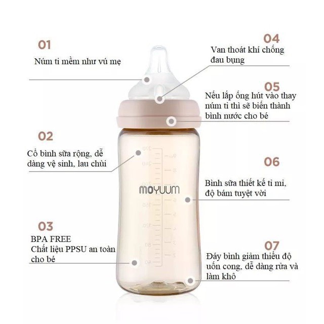 Bình Sữa Moyuum Hàn Quốc Cao Cấp 170ml/270ml