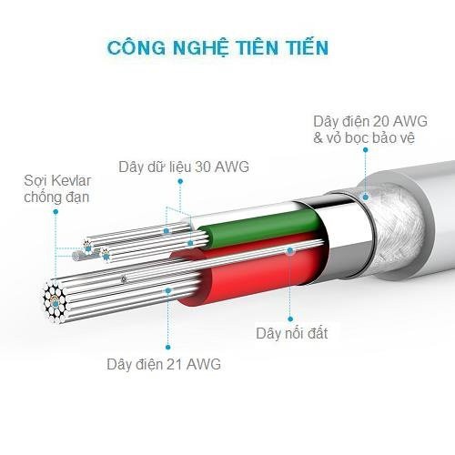 Dây cáp sạc điện thoại iPhone nhanh (cao cấp) Anker - Agiadep