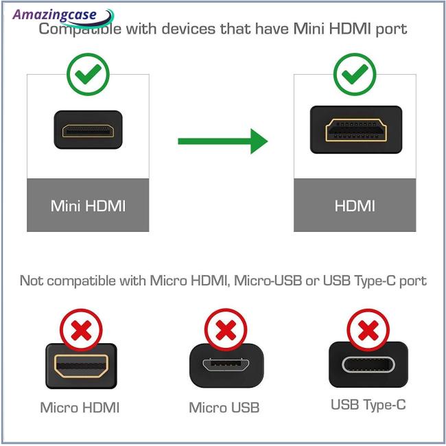 High-Speed Mini HDMI to HDMI Cable HDMI HDMI A Adapter to HDMI 4K Mini