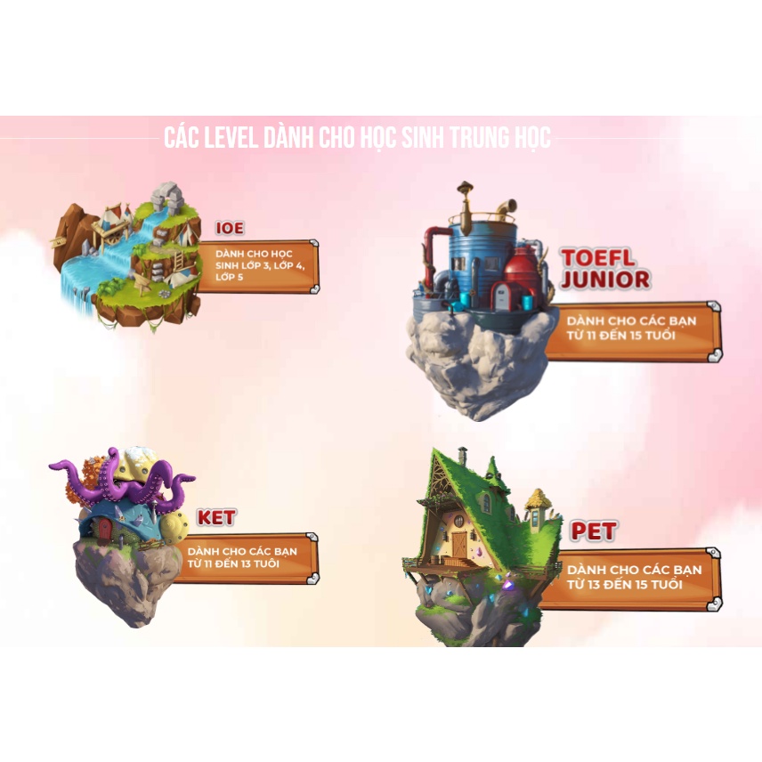 Phòng luyện thi ảo Flyer luyện thi cho học sinh