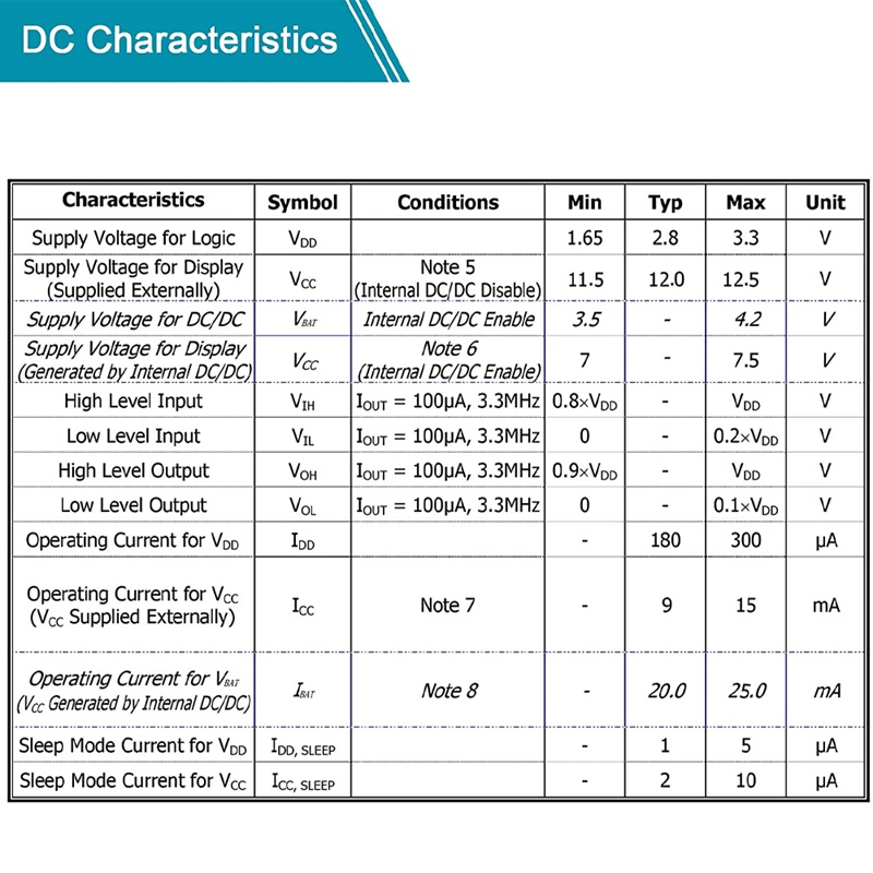 Màn hình LCD hiển thị ánh sáng trắng 0.96 inch 4-Pin I2C IIC 4-Pin 128X64 OLED cho Arduino MSP430 Series | BigBuy360 - bigbuy360.vn