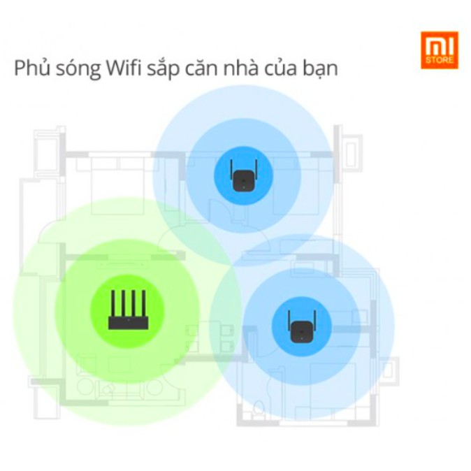 [ Bản Quốc Tế ] Xiaomi Kích sóng wifi,Mở rộng sóng Wifi, Tăng cường mạng Wifi -R03- Mi WiFi Repeater Pro