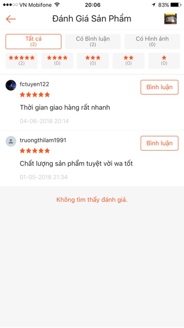 Bộ choá đèn LED xe dream 6 bóng LED siêu sáng