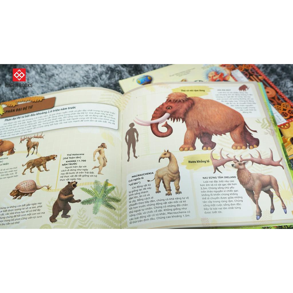 Sách thiếu nhi - Theo dòng thời gian (nhiều chủ đề)