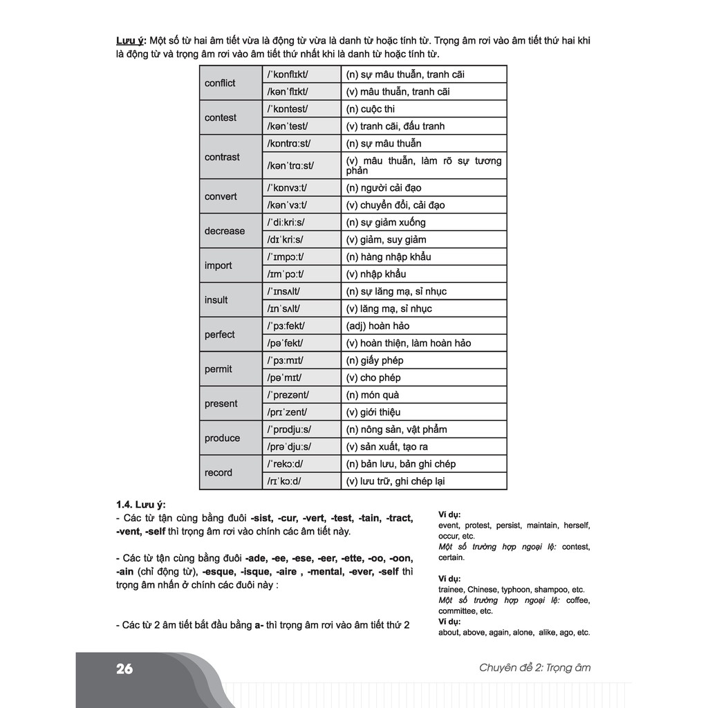 Sách - Bí quyết chinh phục điểm cao kì thi THPT Quốc gia môn Tiếng Anh - Ôn thi đại học - Chính hãng CCbook
