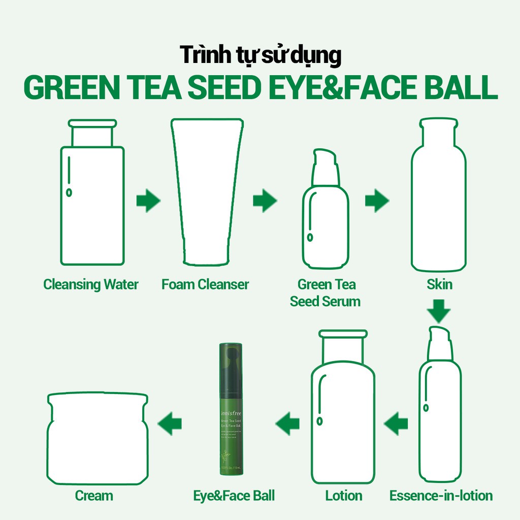 Thanh lăn dưỡng ẩm dành cho mắt và da mặt trà xanh innisfree Green Tea Seed Eye &amp; Face Ball 10ml