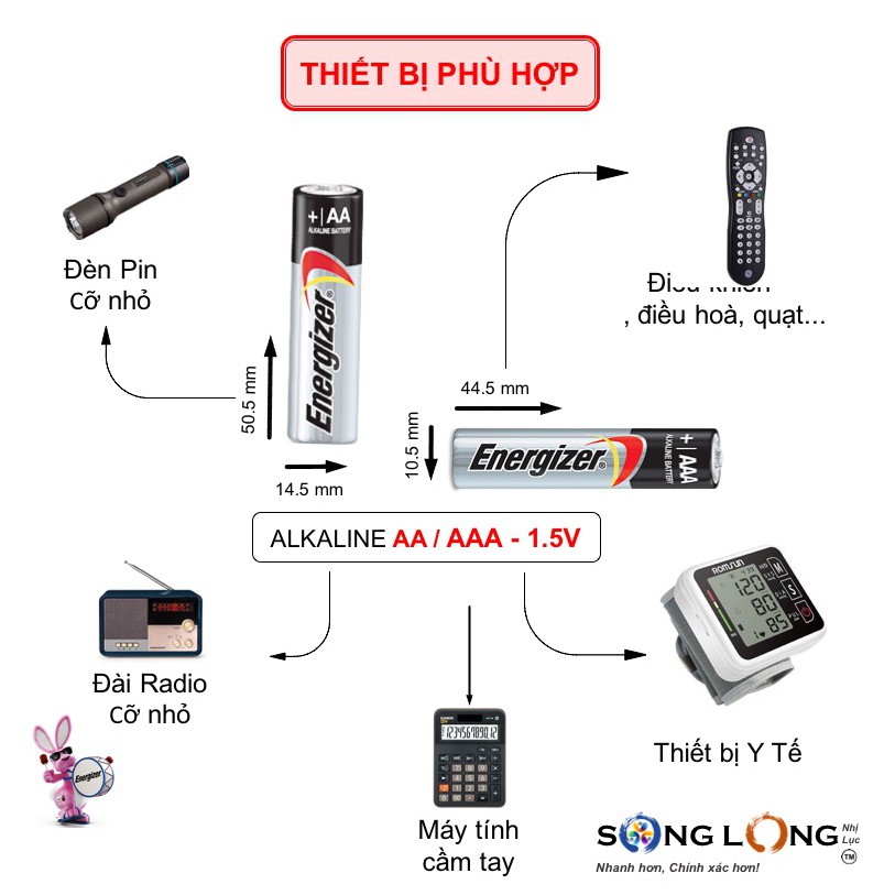 PIN AA / AAA - PIN ENERGIZER MAX ALKALINE (PIN Kiềm) 1.5V - Vỉ 2 viên - Chính Hãng Nhập khẩu Singapore