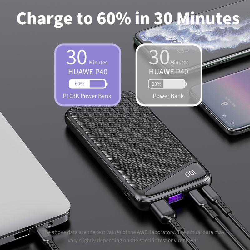 Pin Sạc Dự Phòng Thông Minh AWEI P103K Dung Lượng 10000mah